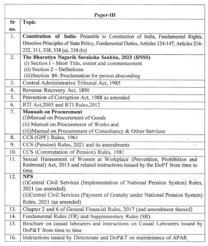 Revised IPO Exam Paper III Syllabus Page First
