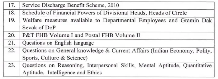 Revised IPO Exam Paper III Syllabus Second Page