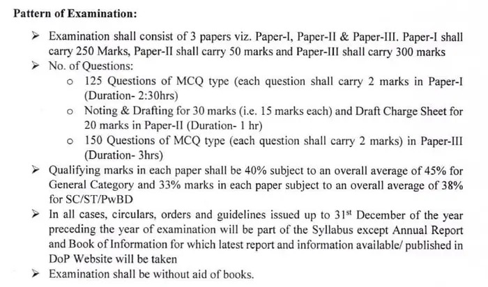 Revised Pattern of IPO Exam
