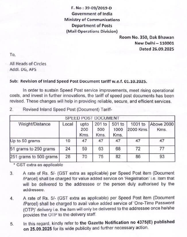 Inland Speed Post Document Tariff Revision order page 1